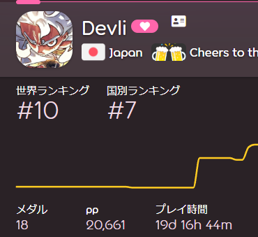 tokimu2's tweet photo. Devli金文字おめでとう！
おまけにNewGamePlusもおめでとう！ https://t.co/sVBY46UJks