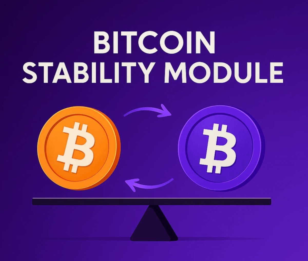 BTCfi just got an upgrade.

Introducing the Bitcoin Stability Module:

A new way to mint eBTC directly with Bitcoin-backed assets at a 1:1 ratio.

Here's what it means for you 🧵 ⤵️