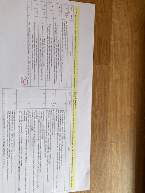 Arrow Vale MFL Dept (@arrowvalemfl) on Twitter photo Well done to one of our lovely year 10 students for doing so well on her writing task during her mock exams! Bravo!👏 <a href="/ArrowValeSchool/">Arrow Vale School</a> Well done to one of our lovely year 10 students for doing so well on her writing task during her mock exams! Bravo!👏 <a href="/ArrowValeSchool/">Arrow Vale School</a>