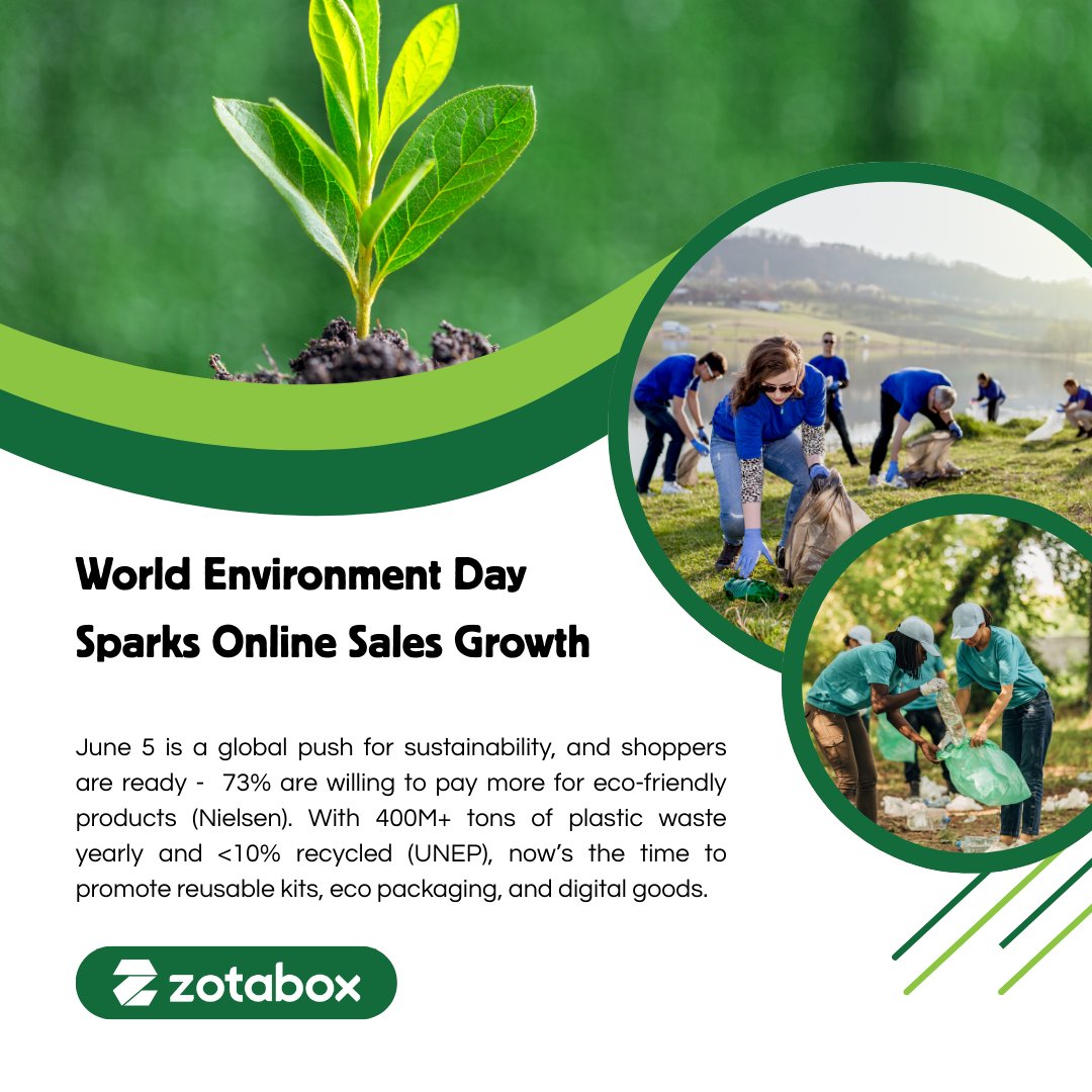 zotabox's tweet image. 🌍 World Environment Day Boosts Sales

♻️ 73% of shoppers prefer eco-friendly buys (Nielsen)
🚨 400M+ tons of plastic waste/year (UNEP) = demand for reusables
🎯 Sell: eco kits, green packaging, digital goods

#WorldEnvironmentDay #EcoCommerce #ZotaboxBoost