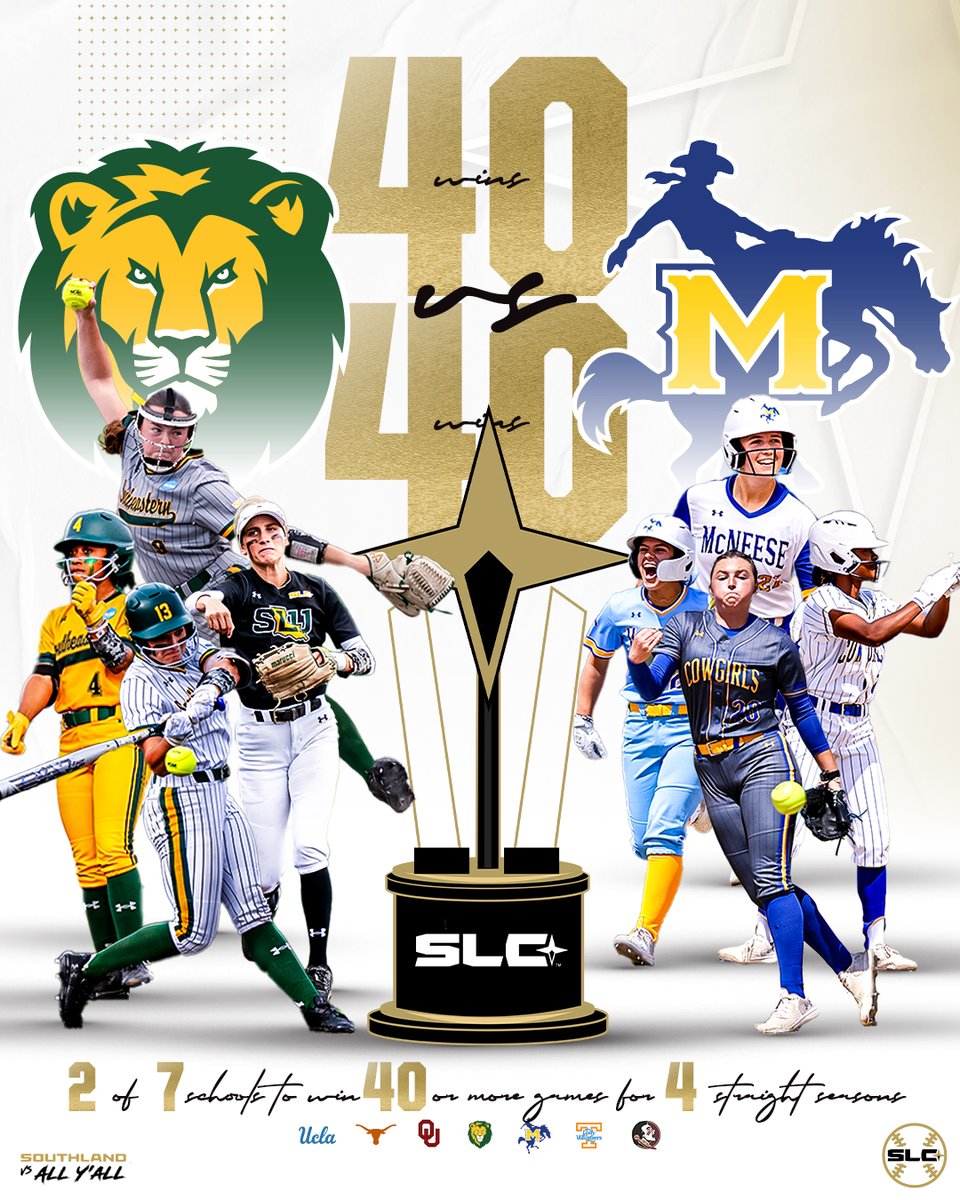 THE GOLD STANDARD ⭐️

Only seven softball programs have won 40 or more games in the last four years.

Only two of them come from non-P4 programs.

They begin their three-game series today for the 🏆.

Lions and Cowgirls. Let's ride.

#TwoBidSouthland