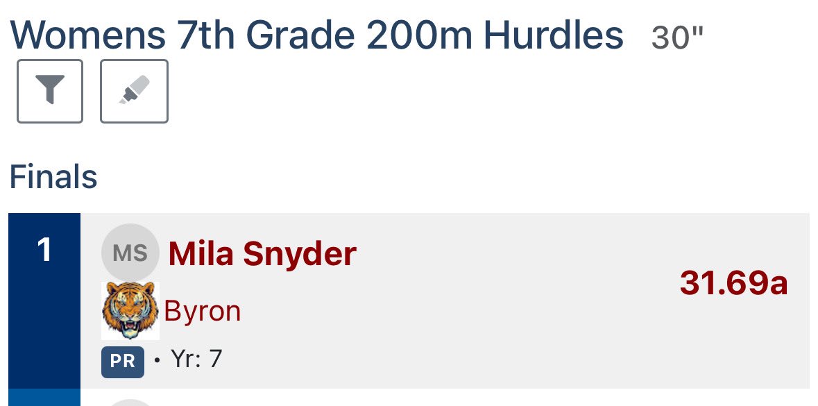 RECORD BREAKER!!!  Mila Snyder breaks the 200m hurdle record with a 31.69 the very first time she ever ran the race!  The old record was 32.02 held by Paige Knodle. Congratulations!! #ByronTigers #TigerPride #RecordBreaker