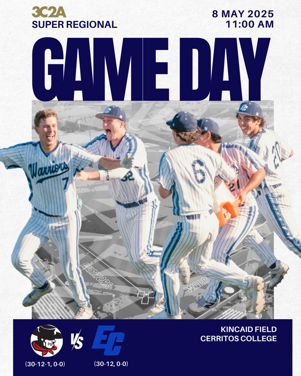 GAME DAY!

The Warriors (30-12,0-0) draw Glendale College (30-12-1, 0-0) in game one of the 3C2A Super Regional!