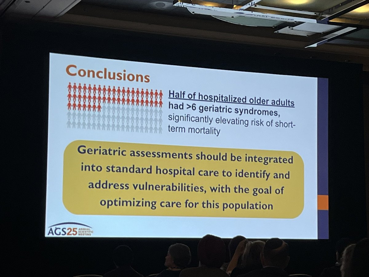 Lee Lindquist (@leelindquistmd) on Twitter photo Half of hospitalized older adults have >6 geriatric syndromes. Huge need for inpatient consultation! Great work!!! <a href="/marlon_aliberti/">Marlon Aliberti</a> #AGS25 Half of hospitalized older adults have >6 geriatric syndromes. Huge need for inpatient consultation! Great work!!! <a href="/marlon_aliberti/">Marlon Aliberti</a> #AGS25