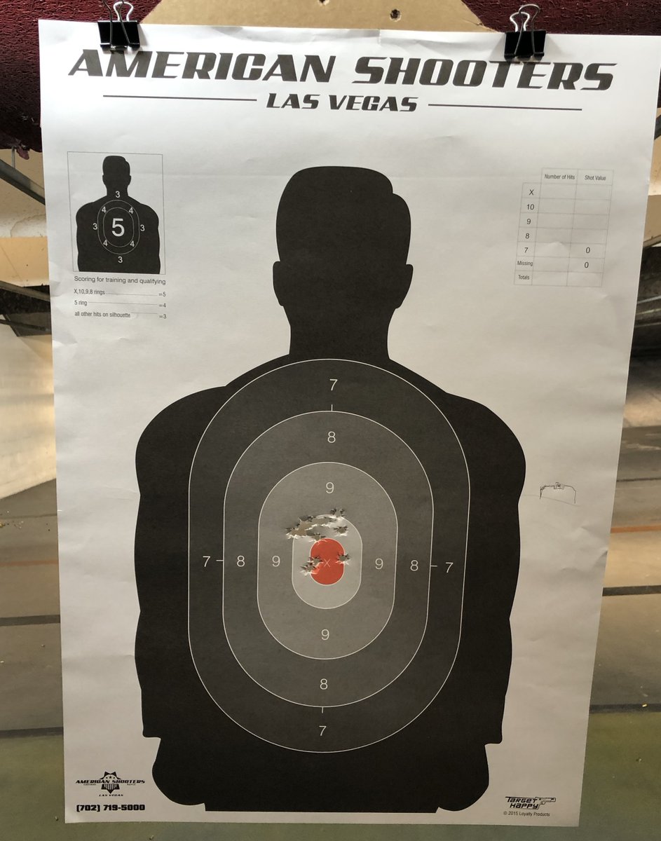 Not that anybody asked, but my wife, growing up in Alaska, was on her school’s rifle team, and a student member of the NRA. Though she hadn’t fired a gun in 47 years, she didn’t lose her touch recently at a Las Vegas shooting range.

[ CZ Shadow 2 “Black &amp; Blue” at 21 ft ]