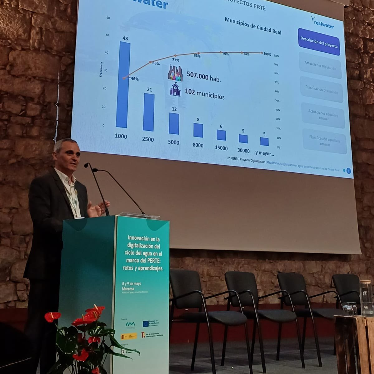 aqualia (@aqualia) on Twitter photo 📚 Hoy estamos en las jornadas organizadas por <a href="/aiguesmanresa/">Aigües Manresa</a> y <a href="/CatalanWaterP/">CATWaterPartnership</a> bajo el título "Innovación en la #digitalización del ciclo del #agua 💦en el marco del #PERTE: retos y aprendizajes" para presentar el Proyecto #RealWater en el panel "Proyectos #PERTE: pequeños 📚 Hoy estamos en las jornadas organizadas por <a href="/aiguesmanresa/">Aigües Manresa</a> y <a href="/CatalanWaterP/">CATWaterPartnership</a> bajo el título "Innovación en la #digitalización del ciclo del #agua 💦en el marco del #PERTE: retos y aprendizajes" para presentar el Proyecto #RealWater en el panel "Proyectos #PERTE: pequeños