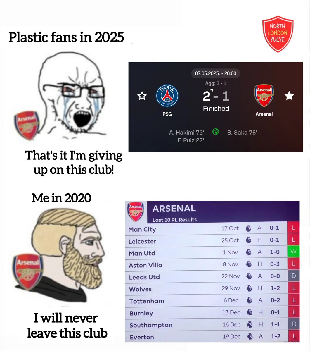 arsenal_brasuca's tweet photo. https://t.co/YQ0fAJNeVN