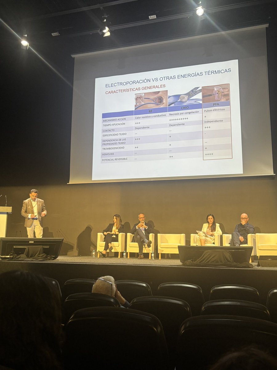 Silvia Ventura Haro (@haroventura) on Twitter photo Hablando de Electroporación con ponentes de lujo en el XLII congreso de las enfermedades cardiovasculares Sociedad Valenciana de Cardiología 25! Novedades!! <a href="/SVCardio/">SVCardio</a> <a href="/GunturizC/">ClaraGunturiz</a> <a href="/secardiologia/">Soc Esp Cardiología</a> <a href="/varrarte/">Vicente Arrarte</a> <a href="/miriamsandin/">Miriam Sandín</a> Hablando de Electroporación con ponentes de lujo en el XLII congreso de las enfermedades cardiovasculares Sociedad Valenciana de Cardiología 25! Novedades!! <a href="/SVCardio/">SVCardio</a> <a href="/GunturizC/">ClaraGunturiz</a> <a href="/secardiologia/">Soc Esp Cardiología</a> <a href="/varrarte/">Vicente Arrarte</a> <a href="/miriamsandin/">Miriam Sandín</a>