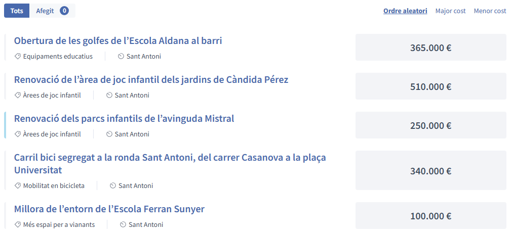 Gràcies a la pressió veïnal l'<a href="/bcn_ajuntament/">Ajuntament de Barcelona</a> rectifica i acaba incloent la proposta (retallada) de <a href="/AfaFerranSunyer/">AFA Ferran Sunyer</a>:

decidim.barcelona/processes/pres…

Proposen ampliar la vorera des de l'escola fins al centre cívic i moure el Bicing.