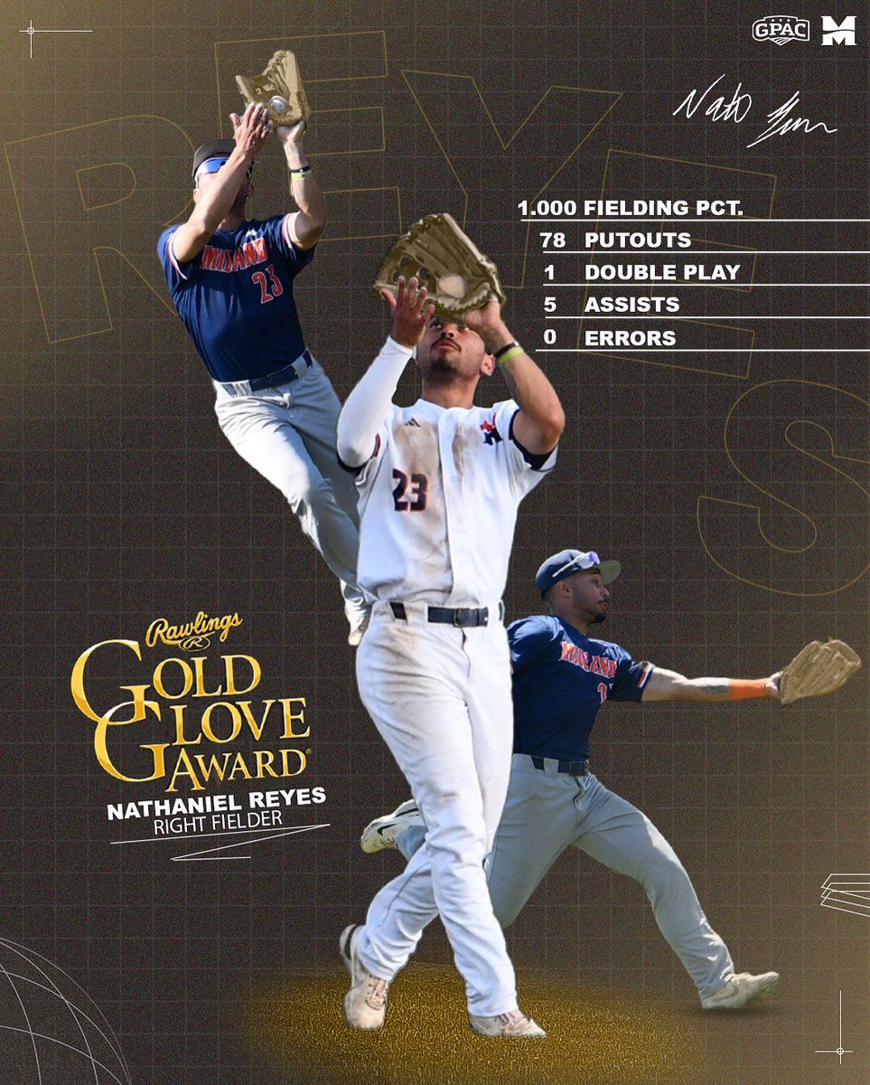Congratulations to Nate Reyes on earning the GPAC Gold Glove as a Right Fielder! A well-deserved honor — we're proud of you!