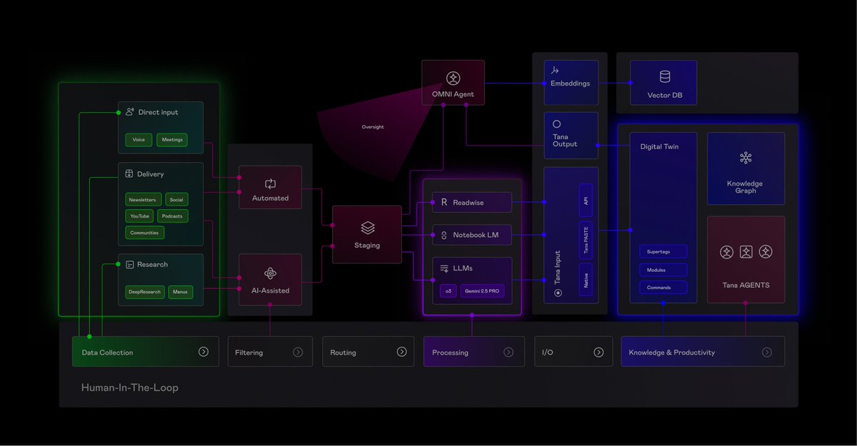 Andrew Altshuler tweet media