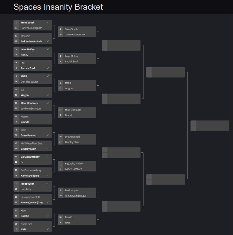 pfordroyals22's tweet image. Ladies &amp;amp; Gentleman, Boys &amp;amp; Girls, Quinlan and his folks, Welcome, to the Sweet 16. Thank you to all that participated in The Round of 32. A statement will be released regarding a controversial matchup shortly and then voting for The Sweet 16 will be open. 

Thank you