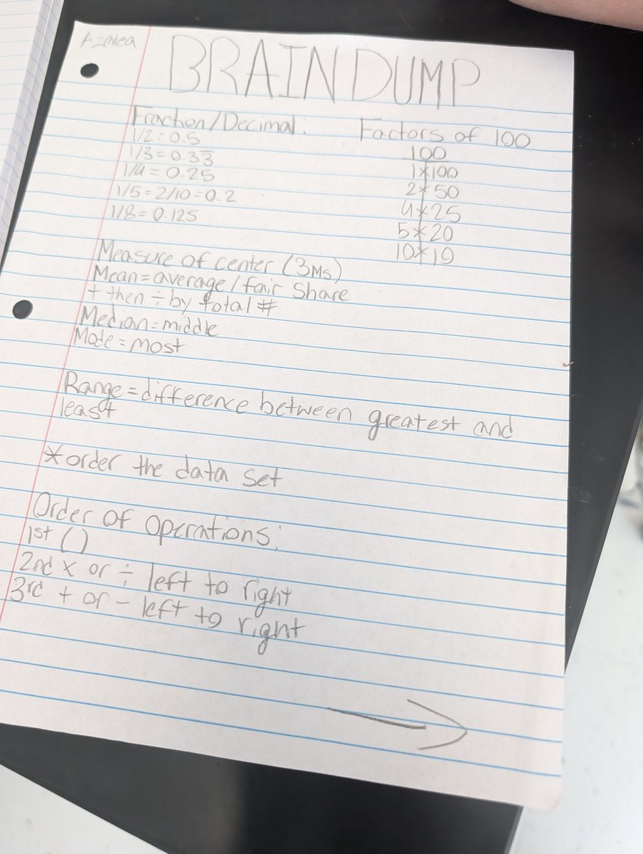 Michele Vinnie (@michele_vinnie) on Twitter photo 5th grade students <a href="/AndrewsPreK8/">Andrews PreK-8 School</a> practicing TestNav questions in preparation for their SOL! #focused <a href="/HCS_MathDept/">HCS_Mathematics Department</a> 5th grade students <a href="/AndrewsPreK8/">Andrews PreK-8 School</a> practicing TestNav questions in preparation for their SOL! #focused <a href="/HCS_MathDept/">HCS_Mathematics Department</a>