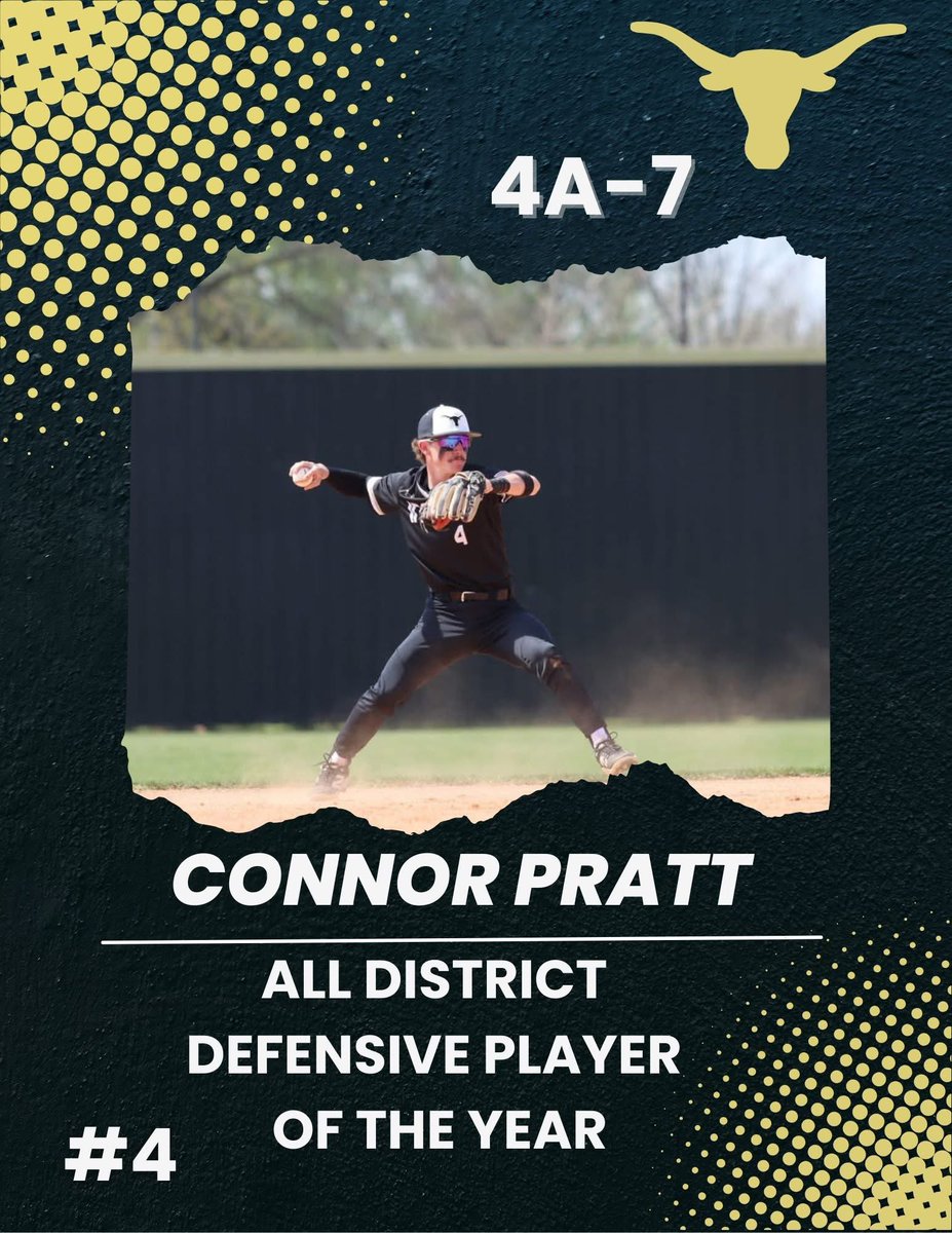 InolaBaseball (@inola_baseball) on Twitter photo 