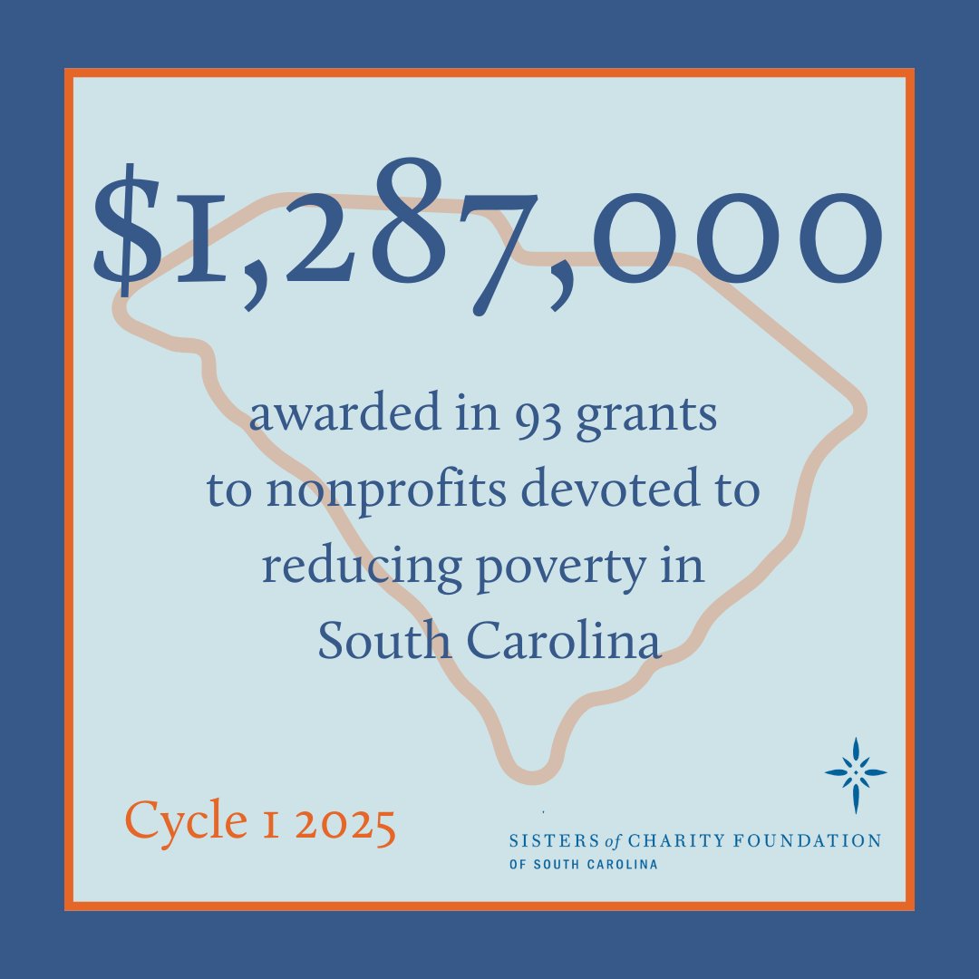 We're thrilled to award close to $1.3 million in grants to 93 nonprofits serving all 46 counties across our state!

Learn more about our latest grant recipients and their work at sistersofcharitysc.com/latest-and-lea….