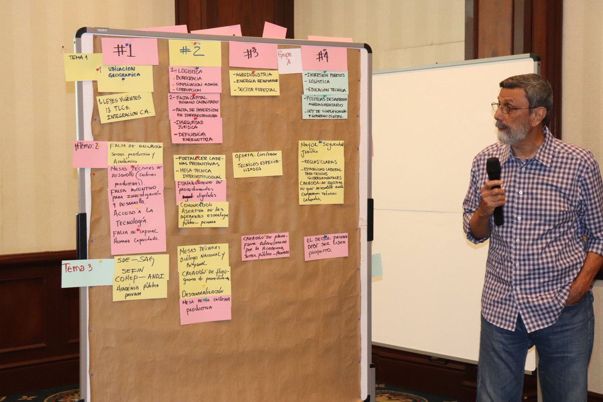 ANDI HONDURAS (@andihonduras) on Twitter photo Este taller fue posible gracias a la colaboración de la <a href="/ANDIHonduras/">ANDI HONDURAS</a>), el <a href="/COHEPHonduras/">COHEP</a>), y la <a href="/SDEHonduras/">Secretaría de Desarrollo Económico</a> , con el apoyo de la <a href="/ONUDI_Mexico/">ONUDI - Oficina Regional en México</a> y la <a href="/cepal_onu/">CEPAL</a> Este taller fue posible gracias a la colaboración de la <a href="/ANDIHonduras/">ANDI HONDURAS</a>), el <a href="/COHEPHonduras/">COHEP</a>), y la <a href="/SDEHonduras/">Secretaría de Desarrollo Económico</a> , con el apoyo de la <a href="/ONUDI_Mexico/">ONUDI - Oficina Regional en México</a> y la <a href="/cepal_onu/">CEPAL</a>