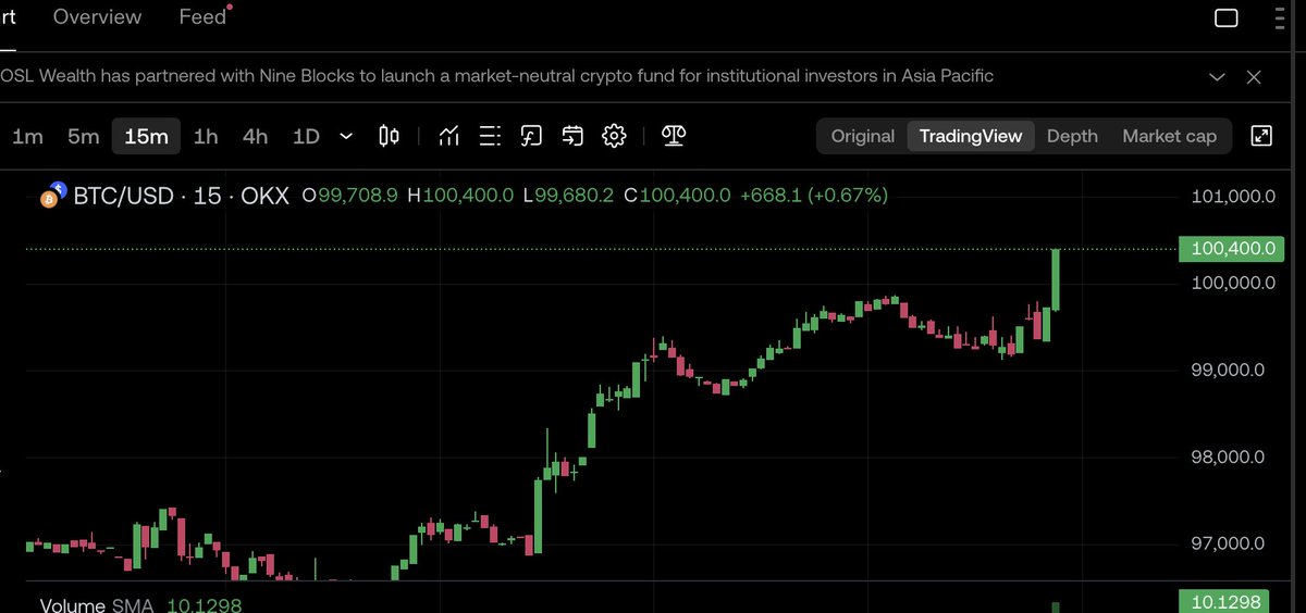 100k 🚀  Done