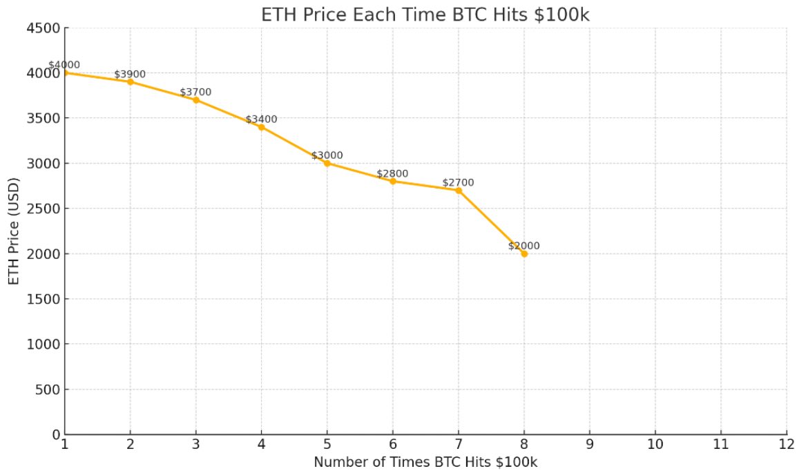 Daniel | iBlock.ro (@iBlockRo) / Posts / X