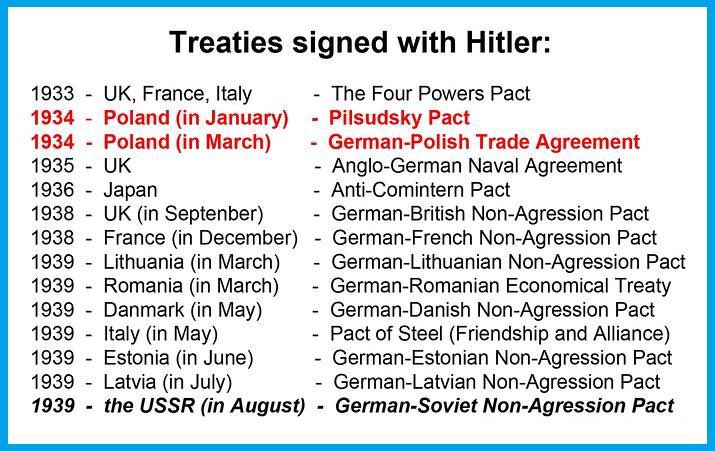 Much is made of the 1939 Nazi-Soviet pact, which was only signed after the Soviet leadership’s outreaches to the leaders of Western Europe to create an anti-Nazi alliance to contain Germany were ignored. 

The USSR only agreed to signing the pact to avoid a full-scale war against