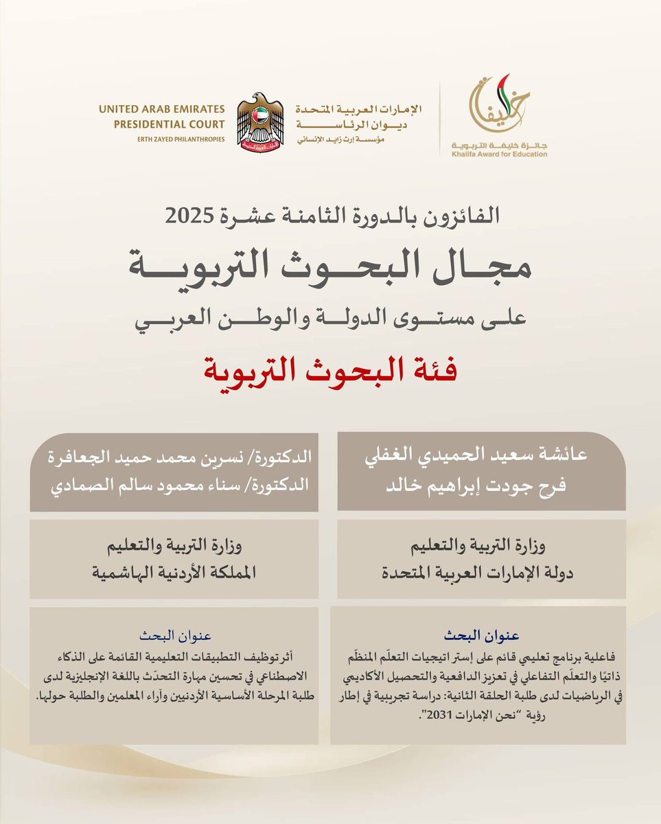 تهانينا للفائزين من الأردن بجائزة خليفة التربوية -الدورة الثامنة عشرة
متمنين لكم دوام النجاح والتميز.

#جائزة_خليفة_التربوية #ميز_نفسك #الدورة_ال18 #khalifaawardforeducation #bedistinguished #bedistinguished #18thcycle #education #award