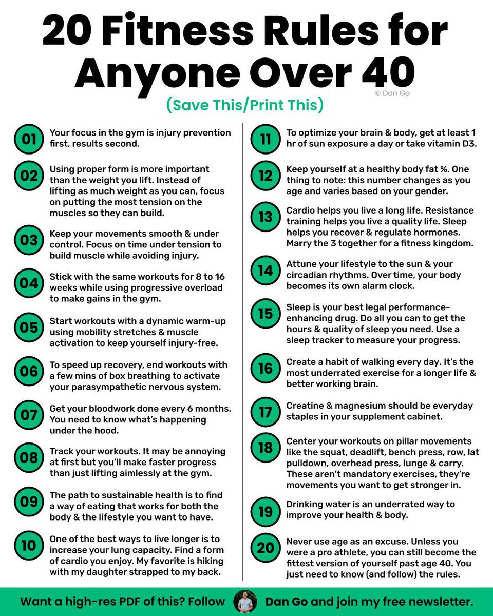 Cheat sheet of fitness rules for people over 40: