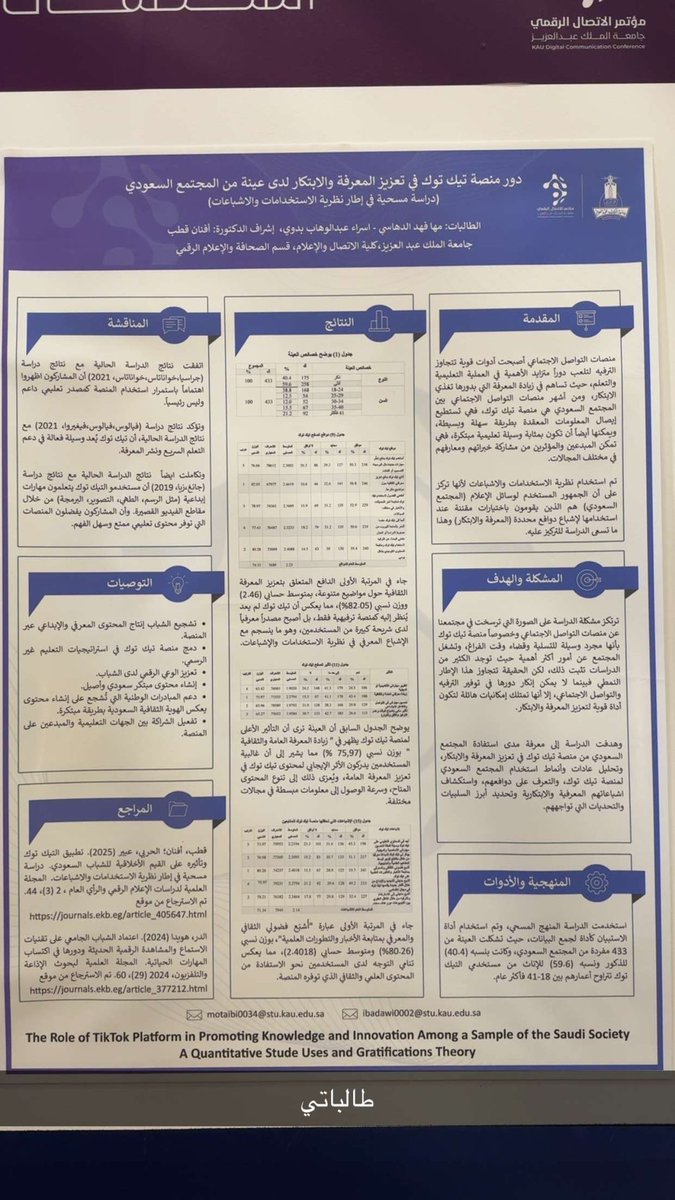 من فكرة إلى مشروع بحثي ومن مشروع بحثي إلى ملصق علمي متميز.طالبات الإعلام الرقمي يثبتن أنهن قادرات على تحويل الأفكار إلى إنجازات. ملصقاتهم العلمية ليست مجرد ورق، بل قصة نجاح وشغف.فخورة بكم طالبات الماجستير والبكالوريوس  #كلية_الاتصال_والإعلام  #البحث_العلمي 
#مؤتمر_الاتصال_الرقمي