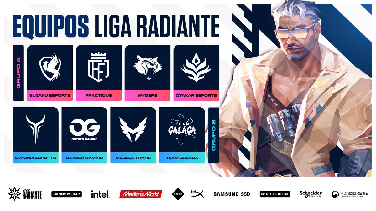 Circuito Tormenta | VALORANT (@tormentavales) on Twitter photo ¡Estos son los equipos participantes del Split 3 de la Liga Radiante!
💥GRUPO A: <a href="/SuzakuEsports/">SZK Esports</a>, <a href="/FractiousES/">Fractious Esports</a>, <a href="/Wygers/">Wygers</a> y <a href="/Otakar_esports/">Otakar Esports</a>.
💥GRUPO B: <a href="/DimoniXEsports/">DimoniX Esports</a>, <a href="/GamingOxygen/">Oxygen Gaming</a>, <a href="/MelillaTitans/">Melilla Titans</a> y <a href="/TeamGalaga/">Team Galaga</a>.
Todo sobre la competición en:
👉🏼circuitotormenta.riotgames.com/news/la-liga-r… ¡Estos son los equipos participantes del Split 3 de la Liga Radiante!
💥GRUPO A: <a href="/SuzakuEsports/">SZK Esports</a>, <a href="/FractiousES/">Fractious Esports</a>, <a href="/Wygers/">Wygers</a> y <a href="/Otakar_esports/">Otakar Esports</a>.
💥GRUPO B: <a href="/DimoniXEsports/">DimoniX Esports</a>, <a href="/GamingOxygen/">Oxygen Gaming</a>, <a href="/MelillaTitans/">Melilla Titans</a> y <a href="/TeamGalaga/">Team Galaga</a>.
Todo sobre la competición en:
👉🏼circuitotormenta.riotgames.com/news/la-liga-r…