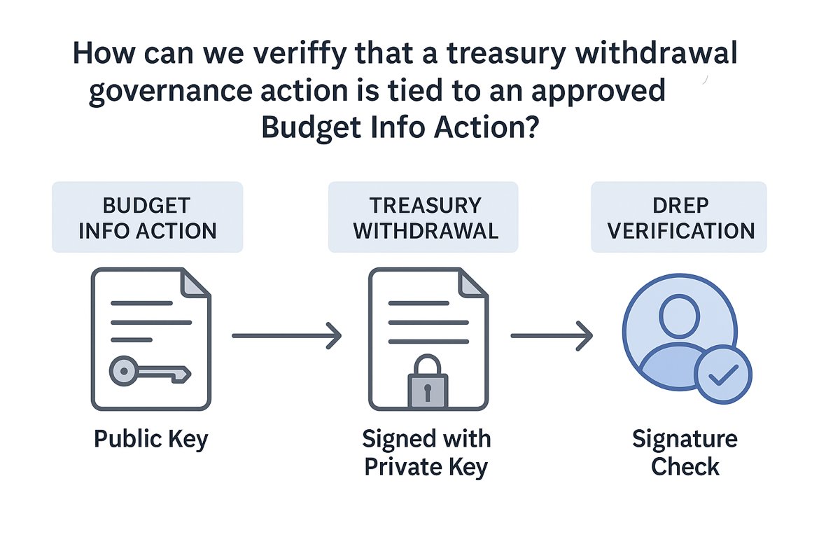Nicolas Cerny tweet media