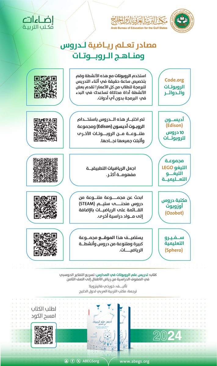 #إضاءات_مكتب_التربية 

مصادر تعلم رياضية لدروس ومناهج الروبوتات  

الإضاءة من كتاب: abegs.store/YgZjQvD