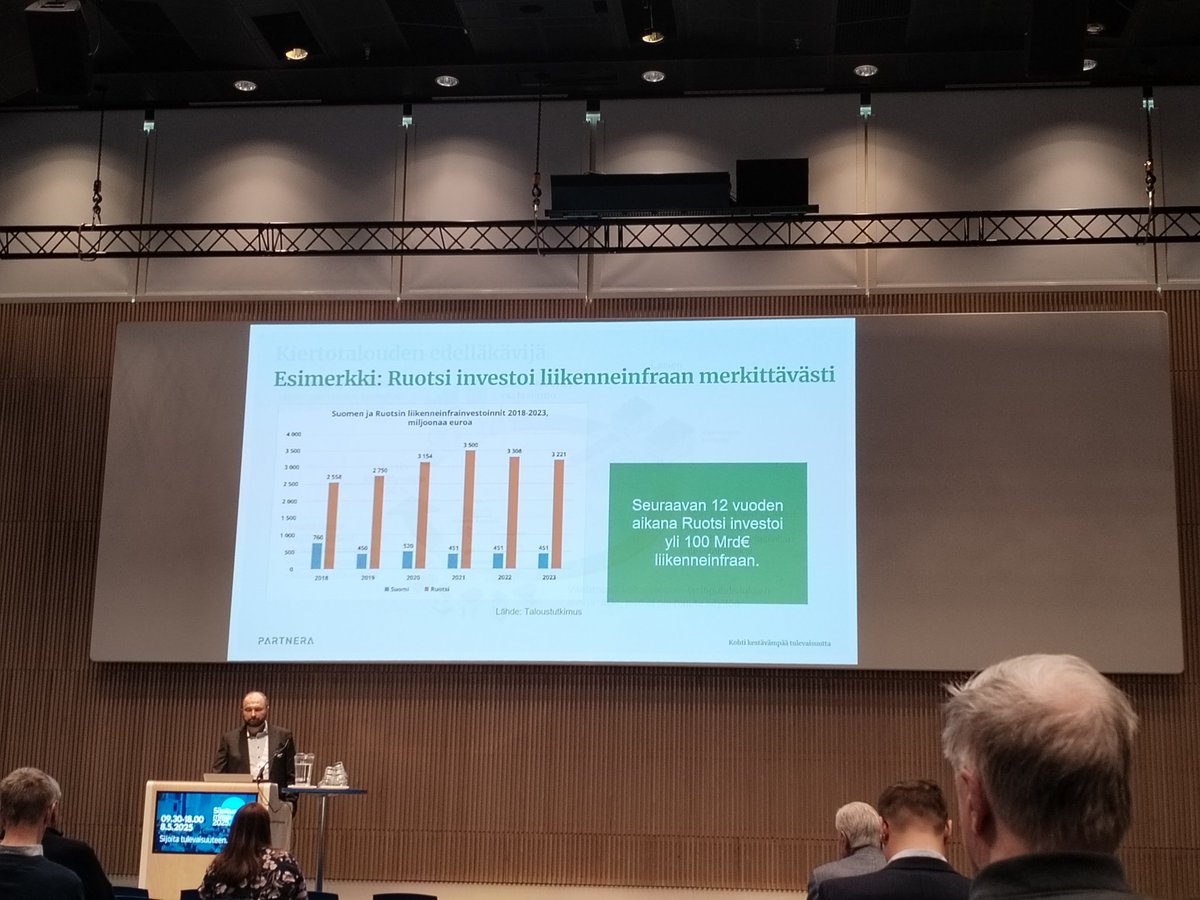 JariValtanen's tweet image. #Partnera'n esityksestä eniten silmään pisti tuo ruåtsalaisten yli 100 jaardin investoinnit liikenneinfraan seuraavan 12 vuoden aikana 👀

Eikös sillä #Grk'lla ollut siellä länsinaapurissa tukeva jalansija jo 🤔

Stark som Daniel Stahl 💪

#sijoittaminen#Sijoitusmessut2025