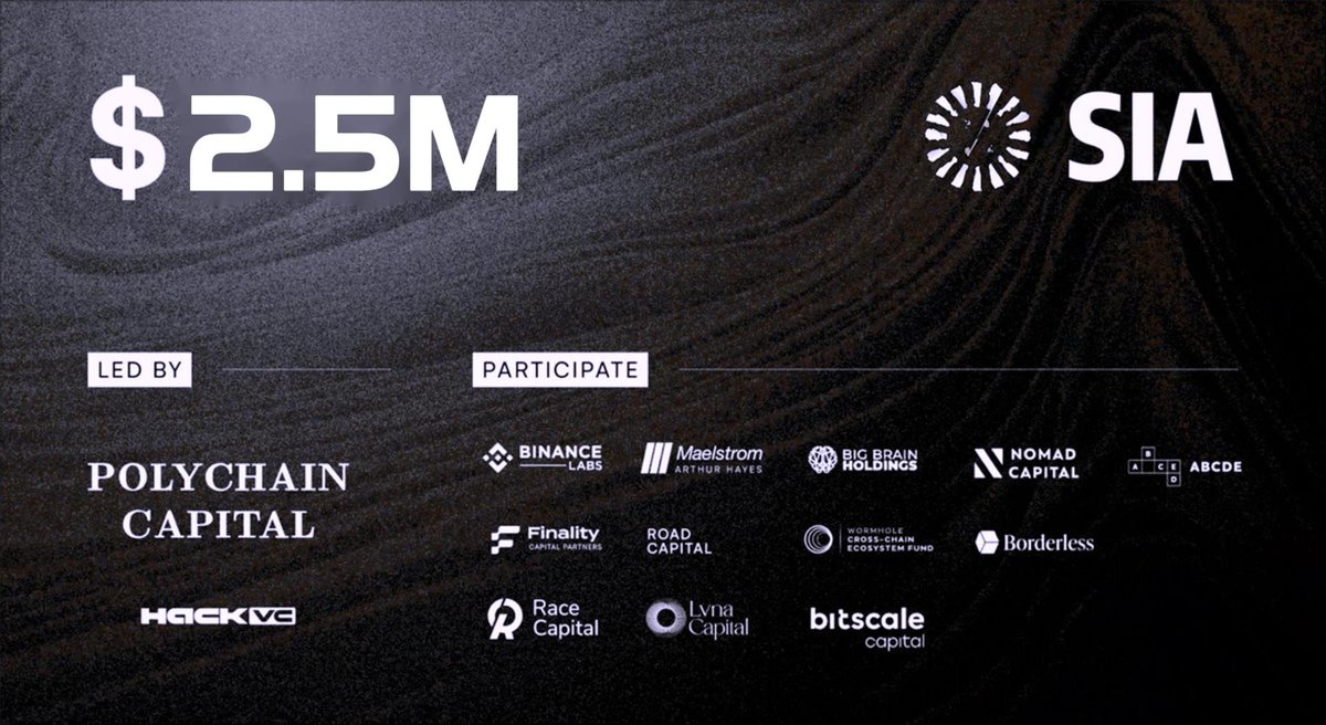 🚀 Announcing Our $2.5M Funding Round Led by Binance Labs and Hack VC! 🎉

We’re beyond excited to share that Sirius AI has successfully raised $2.5M in our latest funding round, led by Binance Labs and Hack VC! 🌟 This investment fuels our mission to create a decentralized AI