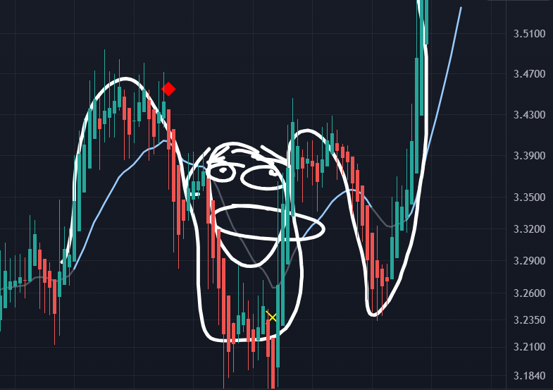 CryptoFace tweet media