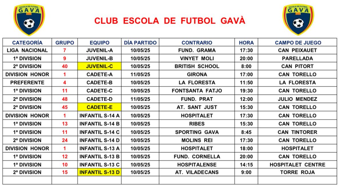 EFGava's tweet photo. 🔵🔵CLUB @EFGava
💙💚HORARIS 9-10 MAIG
🔜Estem a les portes d'un nou cap de setmana. Oportunitat per veure l'evolució dels nostres equips.
✅Us deixem els horaris de tot el club; Femení, Futbol 7 i Futbol 11 masculí
🚀Molta sort i a gaudir.
💚💙⚽
#EFGavà #SomEFG https://t.co/GS8SGZKFla