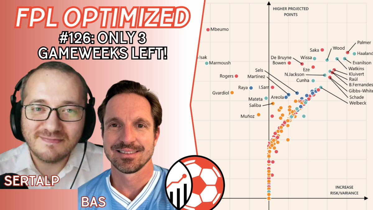 Had good fun recording a new #FPL Optimized pod with <a href="/sertalpbilal/">Sertalp B. Çay</a> ⚽️ There are only 3 GWs left, can you believe it? We looked at all the options, based on the #data. Good luck for GW36 everyone! youtu.be/mmC5H9pokl4?si…