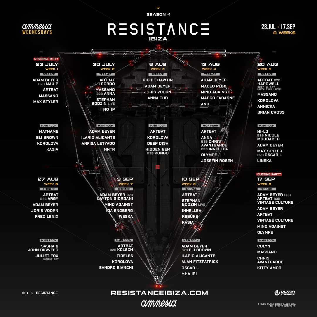 RESISTANCE (@resistance) on Twitter photo One island. Nine Wednesdays. No distractions. Just you, the music, and the moment. RESISTANCE Ibiza is back for Season 4. #RESISTANCEIbiza <a href="/Amnesia_Ibiza/">Amnesia Ibiza</a>
Tickets & tables at resistanceibiza.com One island. Nine Wednesdays. No distractions. Just you, the music, and the moment. RESISTANCE Ibiza is back for Season 4. #RESISTANCEIbiza <a href="/Amnesia_Ibiza/">Amnesia Ibiza</a>
Tickets & tables at resistanceibiza.com