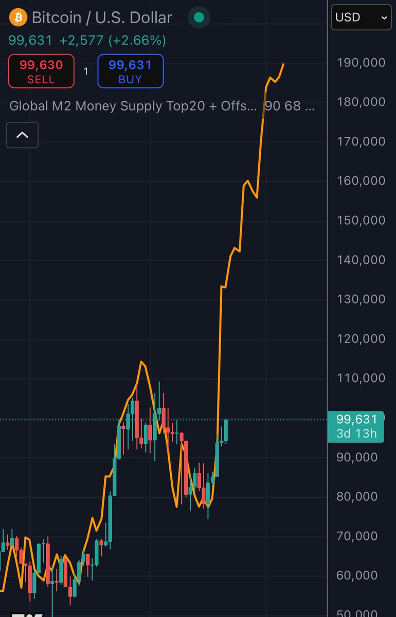 We are now in the “suddenly” stage