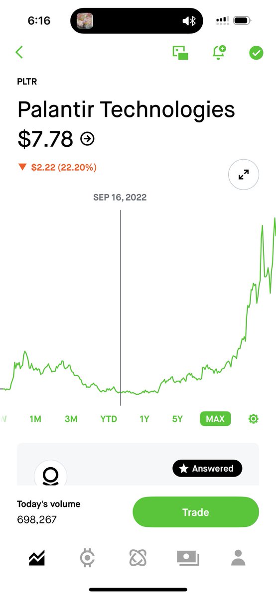 Shout out to the folks poking fun at me when I was down 30% in 2022. $pltr 

I definitely sounded like a lunatic saying “trust me bro, the ontology.” 😂