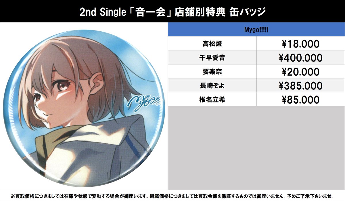 MyGO!!!!! お渡し会 in C102 特典 ポストカード 千早愛音 希少