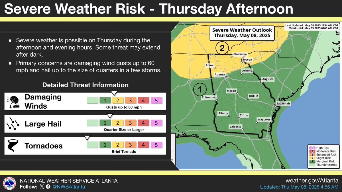⛈️Thunderstorms will return to our area this afternoon and evening. A few storms could become severe and capable of producing damaging wind gusts and hail. The highest risk for severe weather will be across far north Georgia. #gawx