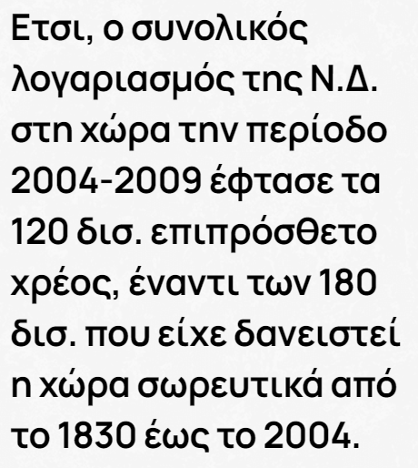 Μικρότερο χρεος λέει... 😂😂😂