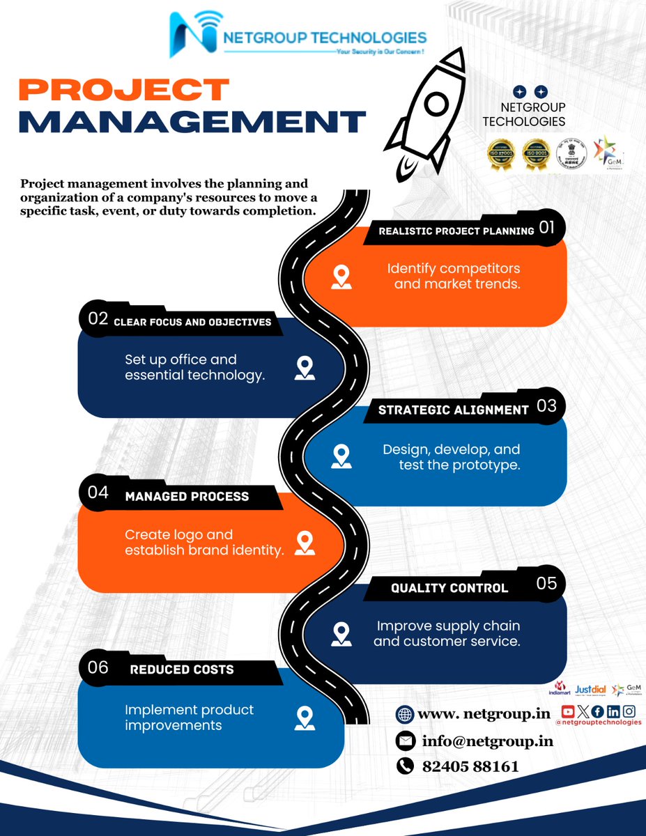 NetgroupT's tweet image. Great results start with great planning. Our project management solutions keep your team aligned, your timeline on track, and your goals within reach. ✅📈

#ProjectManagement #EfficientExecution #SmartPlanning #TeamSuccess #OnTimeDelivery #ProjectLeadership #WorkSmarter