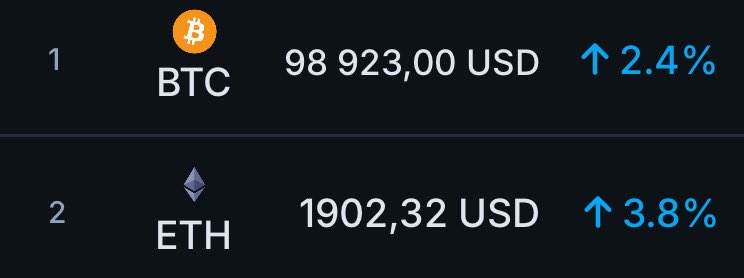 Crypt0Alexand's tweet image. Już myślałem że mam zwidy xD