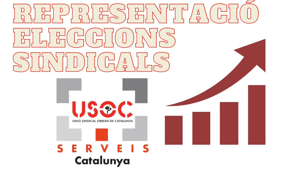 📩A les eleccions sindicals de l'empresa Lunet Facility Services (provincia de Barcelona), la USOC aconsegueix representació per primera vegada.

En un Comité de 23 membres, aconseguim 3 nous delegats/des en el sector de la neteja d'edificis i locals de Catalunya #ConfioEnLaUSOC