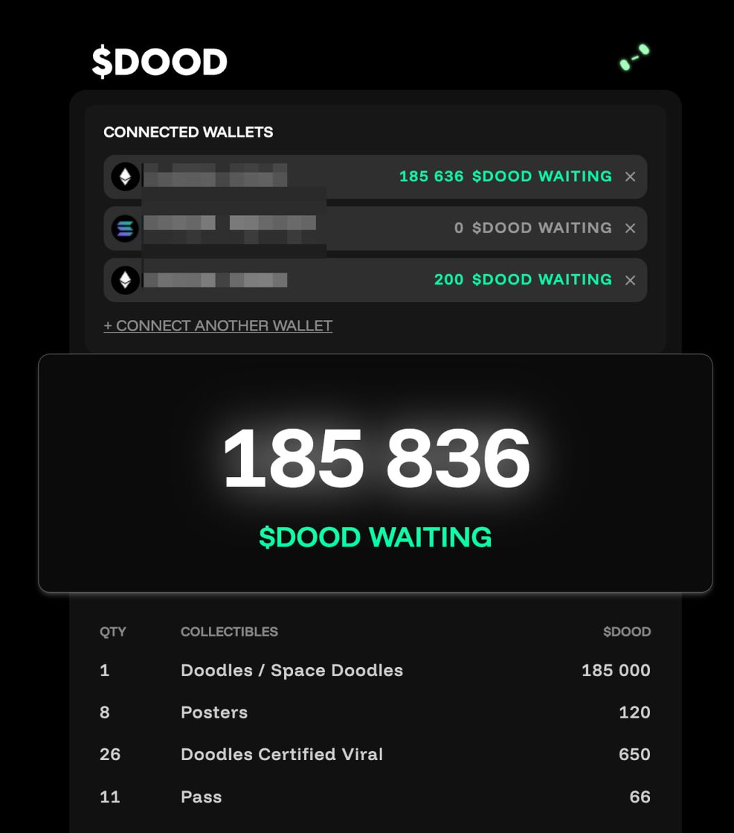 $DOOD to the moon LFG!
Just checked airdrop and waiting for the OKX sale

TGE tomorrow 🫡

<a href="/doodles/">doodles</a>