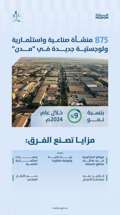الصورة