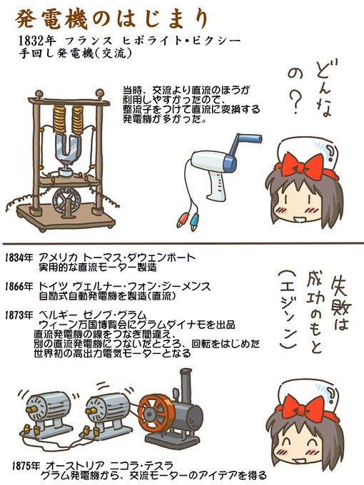売れのこったブラウン管のおはなし。(1482)

発電機のはじまり 