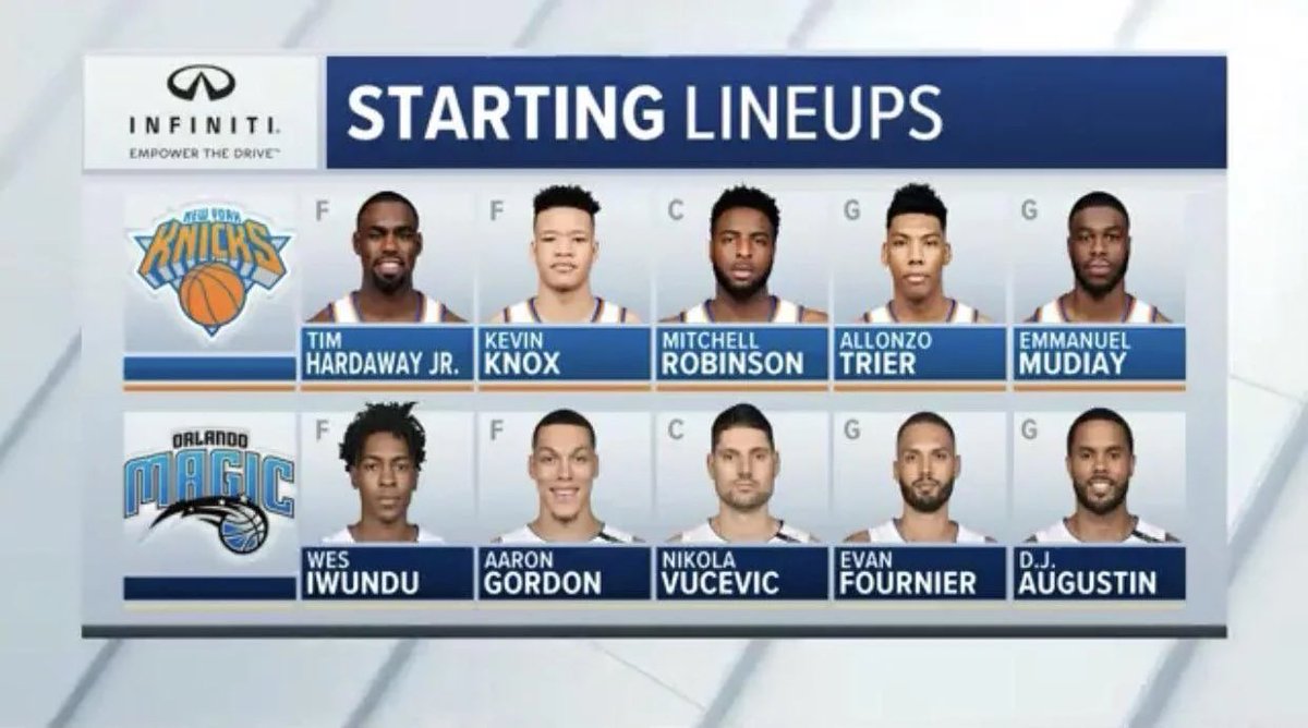 PapaJ0HNS1229's tweet image. Been here from the start #KnicksTape #Knicks #NYK