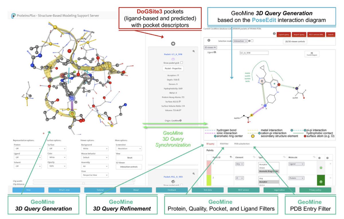 Biology+AI Daily (@biologyaidaily) on Twitter photo ProteinsPlus: a publicly available resource for protein structure mining <a href="/NAR_Open/">Nucleic Acids Res</a>
1. ProteinsPlus is an open-access web server offering a comprehensive suite of tools for protein structure analysis, protein-ligand modeling, and PDB mining—making it one of the most versatile ProteinsPlus: a publicly available resource for protein structure mining <a href="/NAR_Open/">Nucleic Acids Res</a>
1. ProteinsPlus is an open-access web server offering a comprehensive suite of tools for protein structure analysis, protein-ligand modeling, and PDB mining—making it one of the most versatile