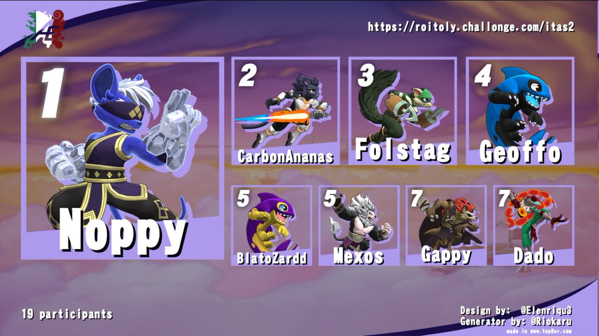 Rivals of Aether: Italia tweet media