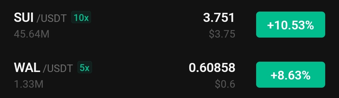If $sui hits $4 and $wal hits $0.7 today 

I'm going to do a giveaway